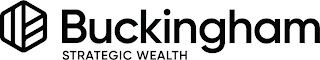 BUCKINGHAM STRATEGIC WEALTH logo
