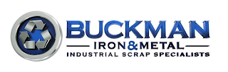 BUCKMAN IRON & METAL INDUSTRIAL SCRAP SPECIALISTS logo