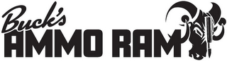 BUCK'S AMMO RAM logo