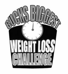 BUCKS BIGGEST WEIGHT LOSS CHALLENGE logo