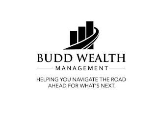 BUDD WEALTH MANAGEMENT HELPING YOU NAVIGATE THE ROAD AHEAD FOR WHAT'S NEXT. logo