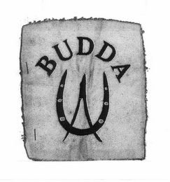 BUDDA logo