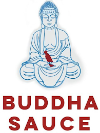BUDDHA SAUCE logo
