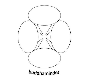 BUDDHAMINDER logo