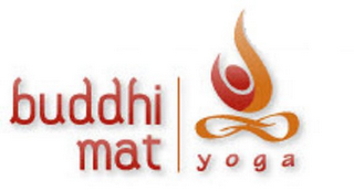 BUDDHI MAT YOGA logo