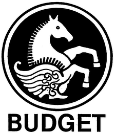 BUDGET logo
