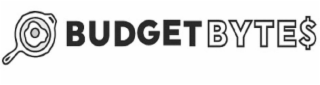 BUDGET BYTES logo
