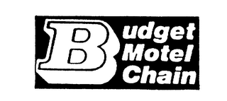 BUDGET MOTEL CHAIN logo