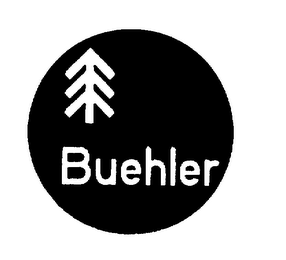 BUEHLER logo