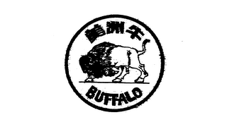 BUFFALO logo