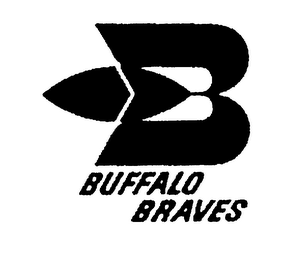 BUFFALO BRAVES logo