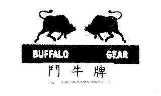 BUFFALO GEAR logo