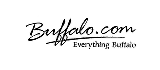 BUFFALO.COM EVERYTHING BUFFALO logo