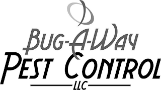 BUG-A-WAY PEST CONTROL LLC logo