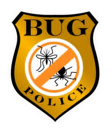 BUG POLICE