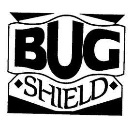 BUG SHIELD logo