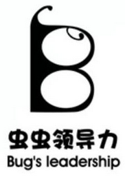 BUGS LEADERSHIP logo