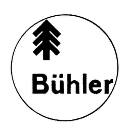 BUHLER logo