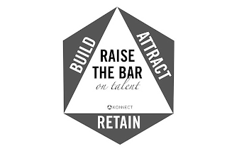 BUILD ATTRACT RAISE THE BAR ON TALENT KONNECT RETAIN logo