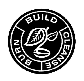 BUILD CLEANSE BURN logo
