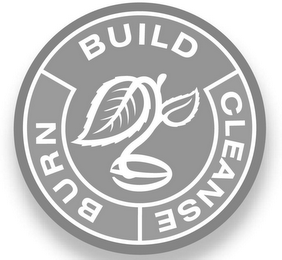 BUILD CLEANSE BURN logo