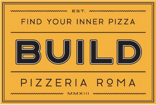 BUILD EST. FIND YOUR INNER PIZZA PIZZERIA ROMA MMXIII logo