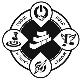 BUILD MARKET LAUNCH FOCUS logo