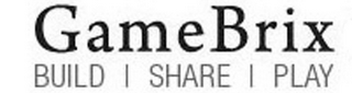 BUILD | SHARE | PLAY logo