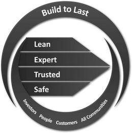 BUILD TO LAST LEAN EXPERT TRUSTED SAFE INVESTORS PEOPLE CUSTOMERS ALL COMMUNITIES logo