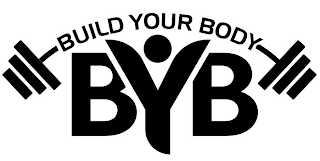 BUILD YOUR BODY BYB logo