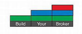 BUILD YOUR BROKER logo