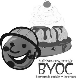 BUILD YOUR OWN COOKIE BYOC HOMEMADE COOKIES · ICE CREAM logo