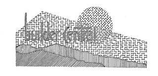 BUILDER CENTRAL logo