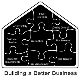 BUILDING A BETTER BUSINESS BUYER RELATIONS JOBSITE SAFETY QUALITY CONTROL WARRANTIES RISK RETENTION RISK TRANSFER RISK MANAGEMENT INSURANCE REQUIREMENTS CUSTOMER SERVICE logo