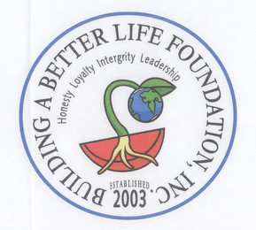 BUILDING A BETTER LIFE FOUNDATION, INC. HONESTY LOYALTY INTERGRITY LEADERSHIP ESTABLISHED 2003 logo
