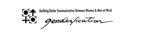 BUILDING BETTER COMMUNICATION BETWEEN WOMEN & MEN AT WORK GENDERFICATION logo