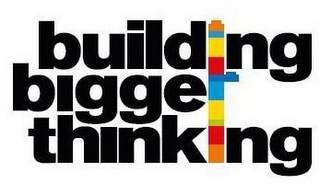 BUILDING BIGGER THINKING logo