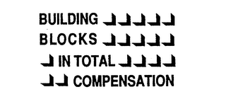 BUILDING BLOCKS IN TOTAL COMPENSATION logo