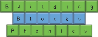 BUILDING BLOCKS PHONICS logo
