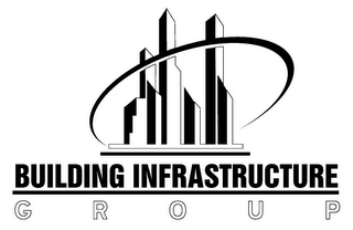 BUILDING INFRASTRUCTURE GROUP logo