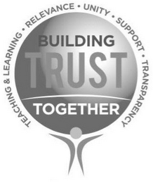 BUILDING TRUST TOGETHER TEACHING & LEARNING · RELEVANCE · UNITY · SUPPORT · TRANSPARENCY logo