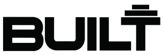 BUILT logo