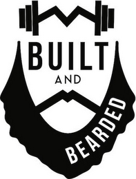 BUILT AND BEARDED logo