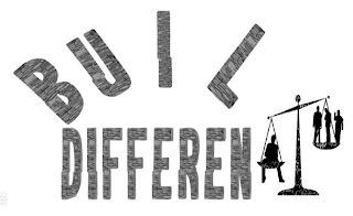 BUILT DIFFERENT logo
