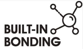 BUILT-IN BONDING logo