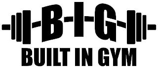 BUILT IN GYM logo