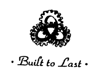 BUILT TO LAST logo