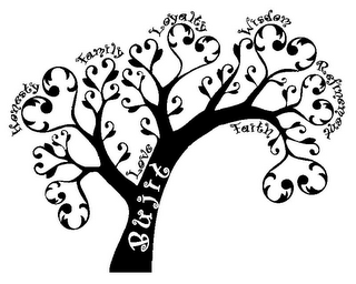 BUJIT LOVE FAITH HONESTY FAMILY LOYALTY WISDOM REFINEMENT logo