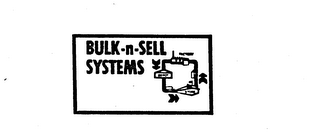 BULK-N-SELL SYSTEMS FACTORY DEPOT STORE logo