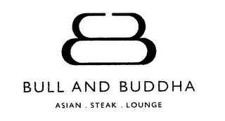 BULL AND BUDDHA ASIAN . STEAK . LOUNGE logo